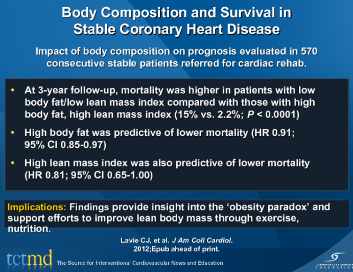 Body Composition And Survival In Stable Coronary Heart Disease Tctmd