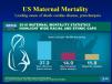 Cardiac Disease and Pregnancy: What you need to know today